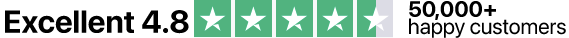 Trustpilot Rating